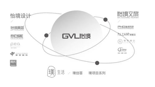 服務迭代，怡境3.0的發展之道 酒店管理新篇章