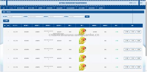 基于SpringBoot、Vue與微信小程序的高校餐廳食品留樣管理系統(tǒng)設(shè)計(jì)與實(shí)現(xiàn)